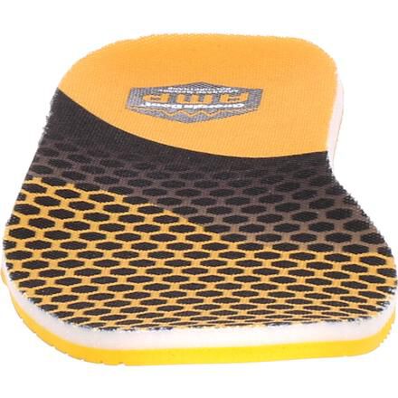 Insole shop near me new arrivals